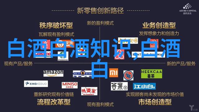 如何开拓白酒客户策略技巧与案例分析_如何开拓白酒客户